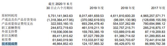 西门子能源和西门子风电,电气风电为何跌跌不休