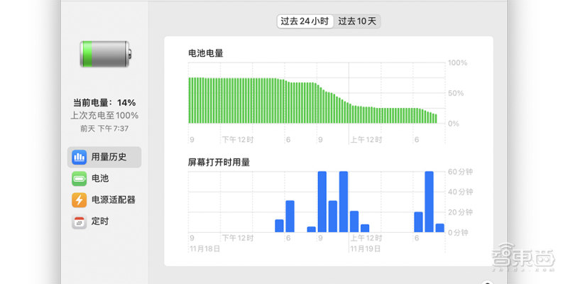 M1芯片版MacBookAir体验，苹果用三招“绝杀”自己？