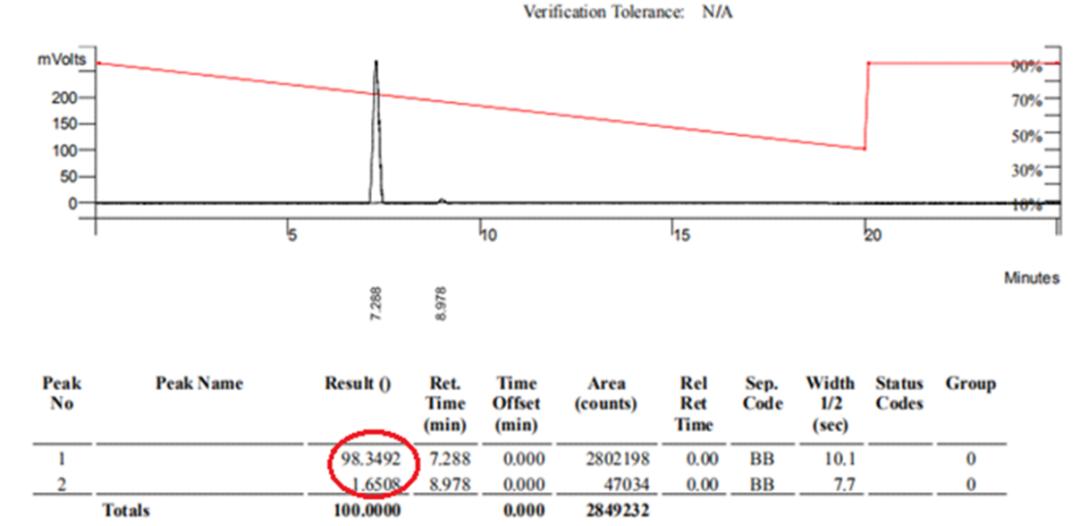 玻色因科普,玻色因讲解
