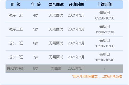 千呼万唤双人舞,千呼万唤幼儿舞蹈完整版