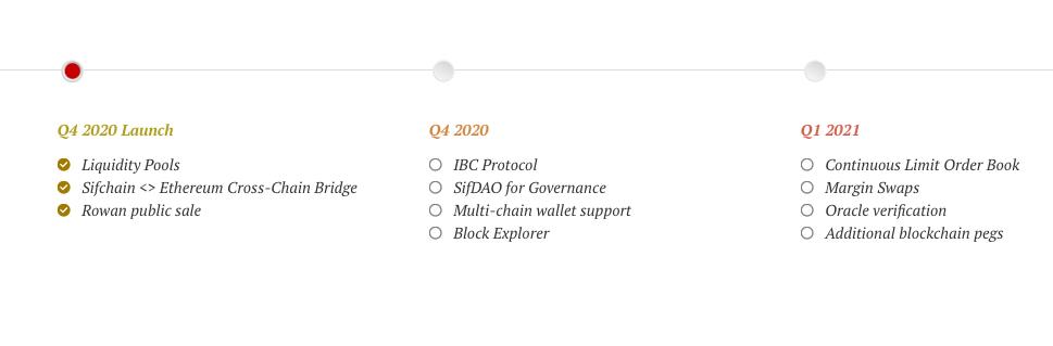 专访Sifchain创始人JazearBrooks:如何打造高性能跨链DEX?