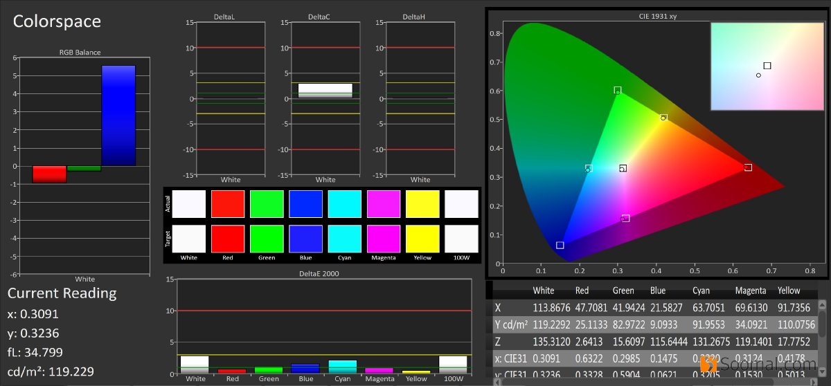 lenovo联想小新padpro,联想平板小新padplus11英寸测评