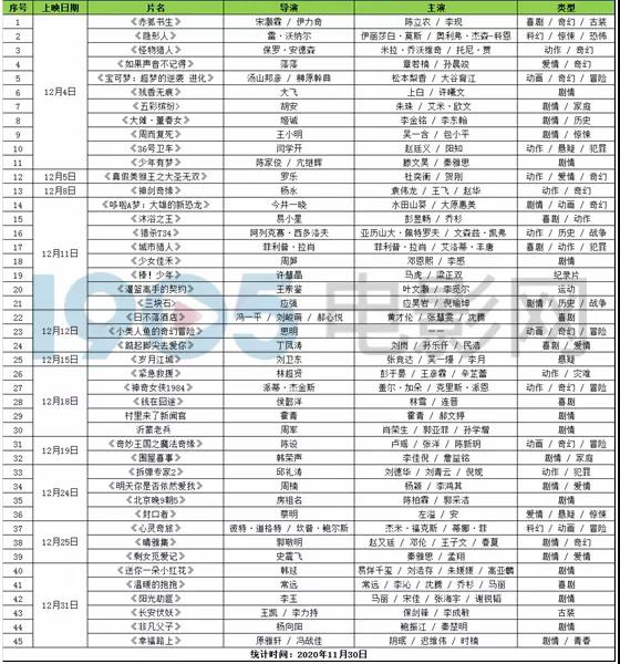 刘德华易烊千玺沈腾 (刘德华沈腾易烊千玺)