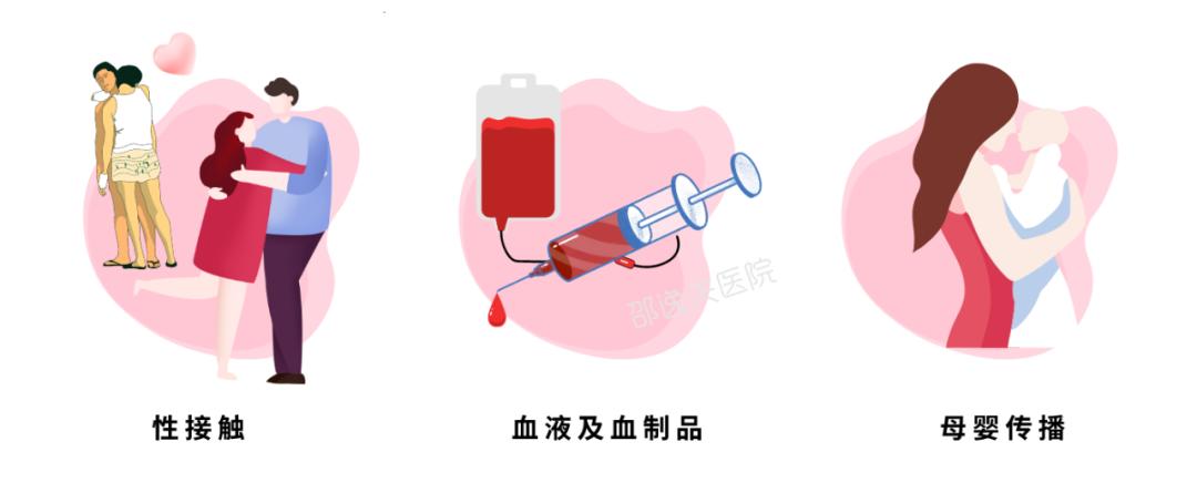 艾滋病会在游泳池传播吗,游泳池里会感染上hpv吗