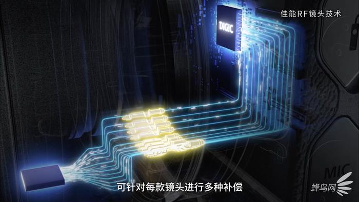 佳能发布了全画幅无反eosr,全画幅无反相机入门