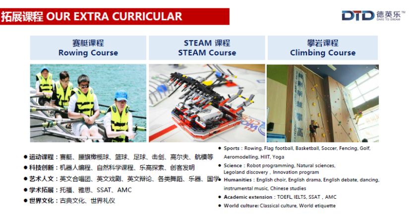 上海闵行万科双语学校官网,上海闵行万科双语学校招生方式