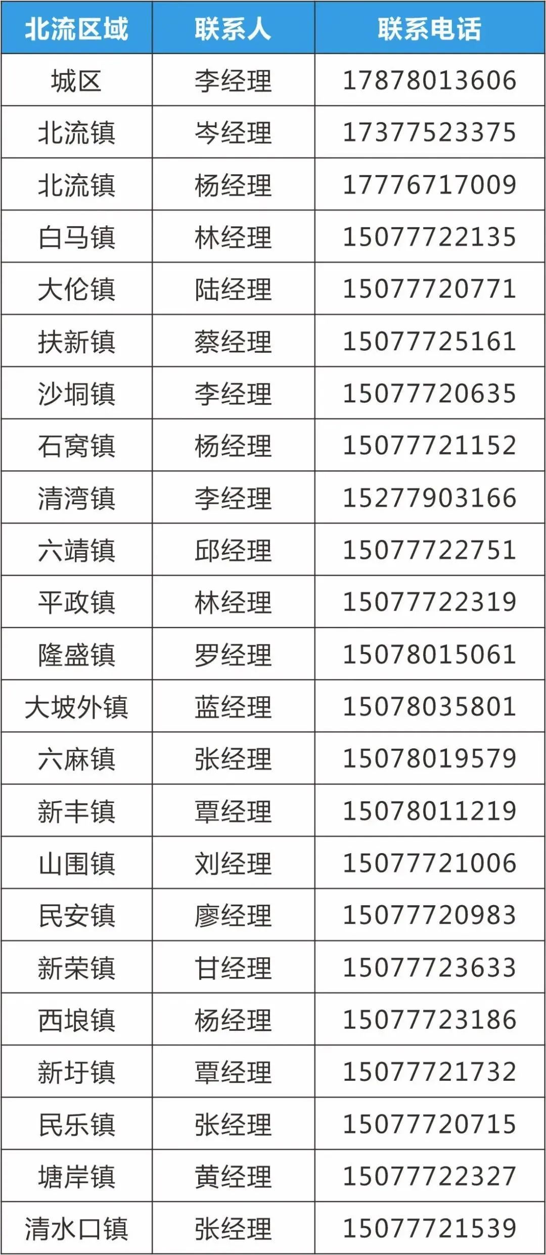 玉林电费网上怎么交,玉林市交电费去哪里交