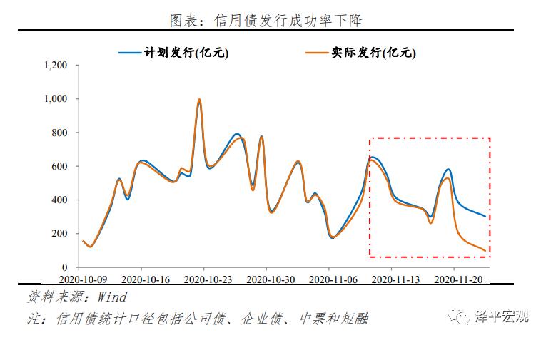 永煤进展,永煤事件