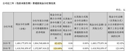 中公最新市值,中公目前市值