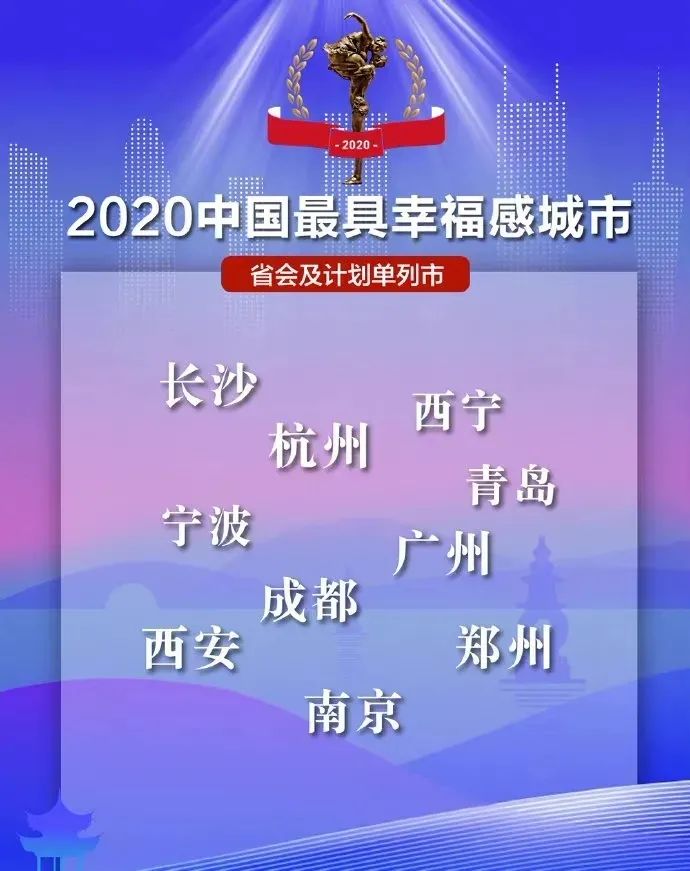 2020再见2021你好元旦快乐,2021再见2022你好元旦快乐