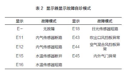 挖掘机空调故障视频教程,挖掘机空调压缩机维修方法