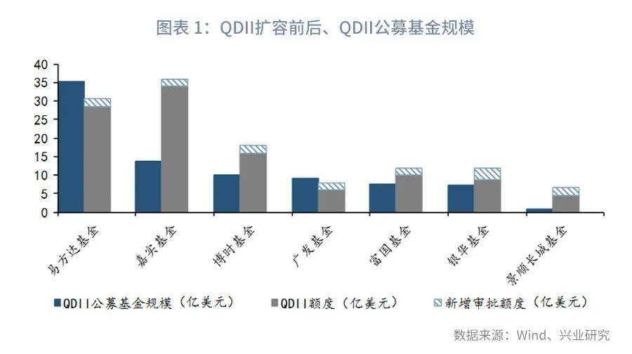 海外投资的风险有哪些,个人投资海外股票