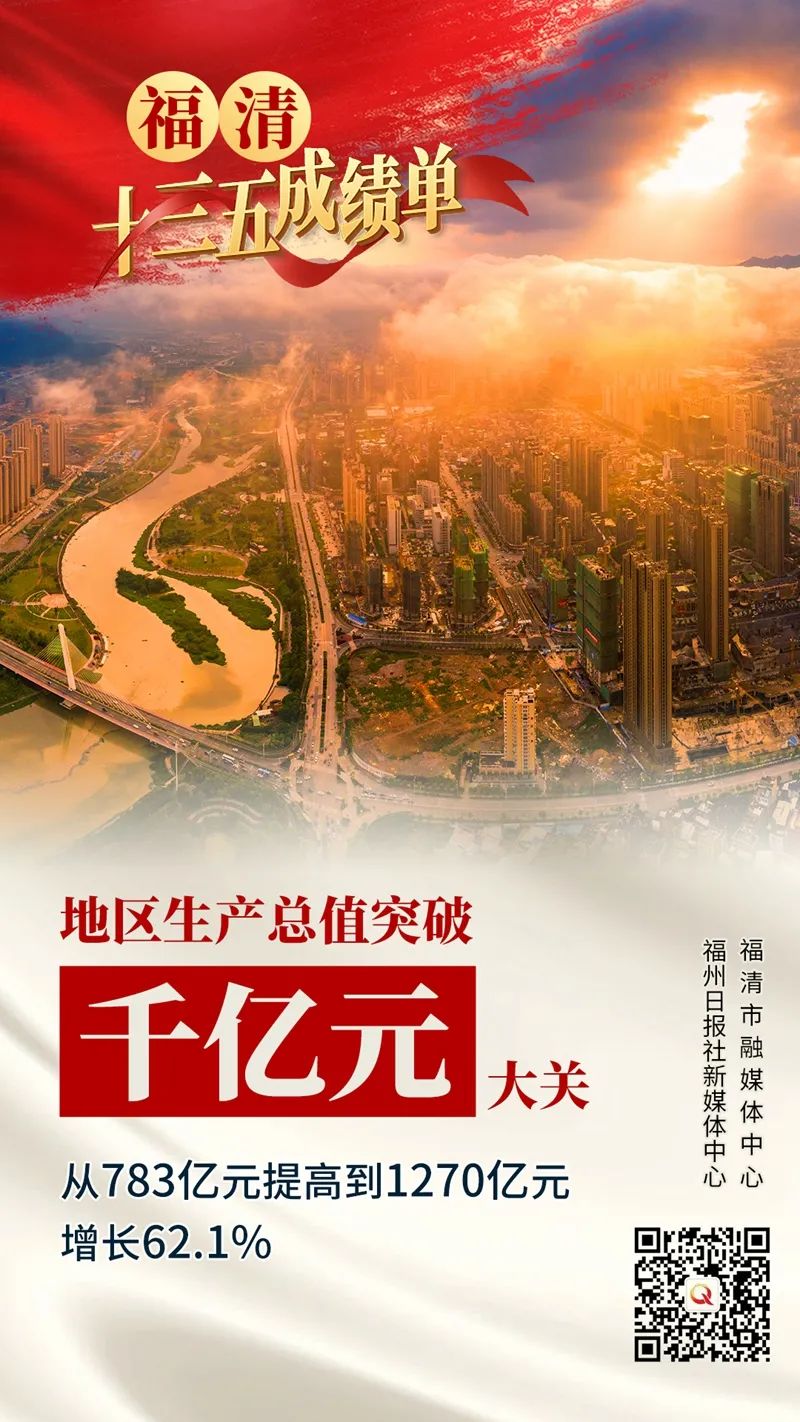 三项桂冠、四大突破、五个第一！这就是福清