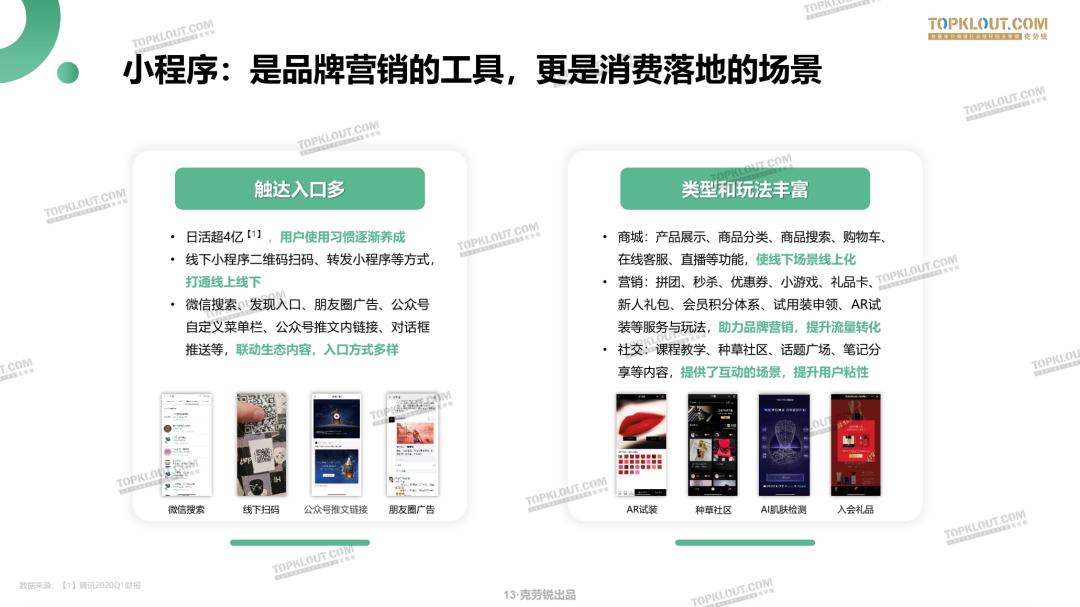 如何经营微信私域平台商品,微信私域经营到底该怎么做