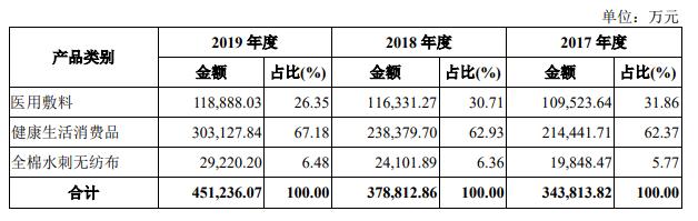 全棉时代广告事件反思,全棉时代广告事件总结