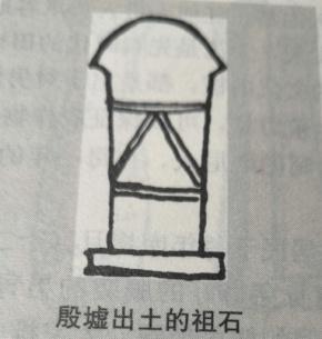 女娲伏羲出土壁画,汉墓出土伏羲女娲画像