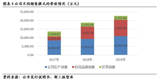 盖世食品预制菜是行业龙头吗,盖世食品凉菜招商