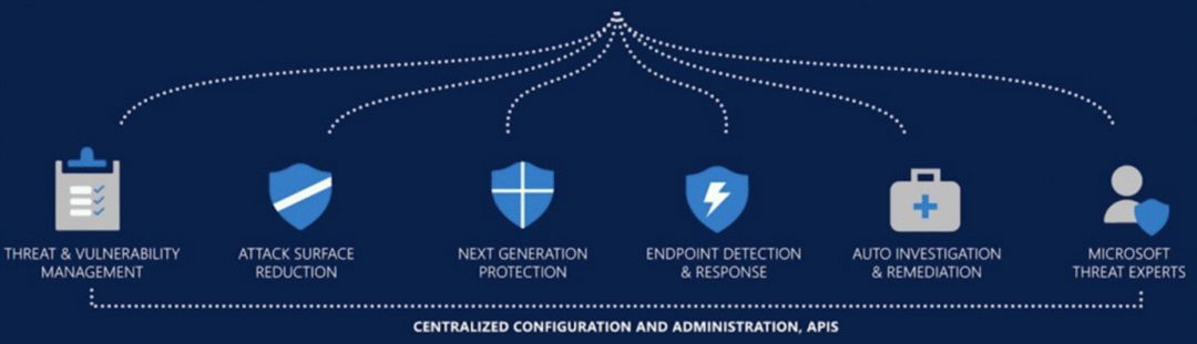 小科普小视频,小科普的合集