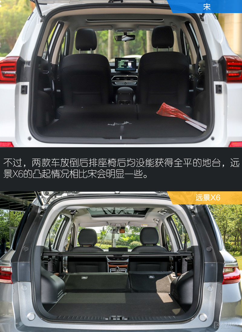 8万能买的商务车,8万能买什么suv新车油电混合车