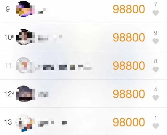 浜哄湪瀹堕噷寰俊姝ユ暟澧炲姞,浜哄湪瀹堕噷寰俊姝ユ暟杩囦竾