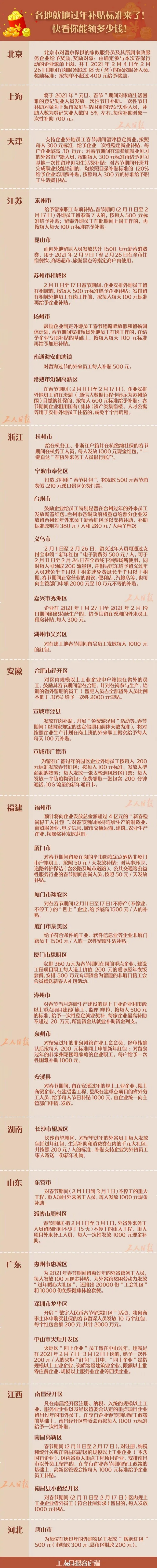 多地发布通知倡导就地过年微信,就地过年成各地群众欢度新春首选