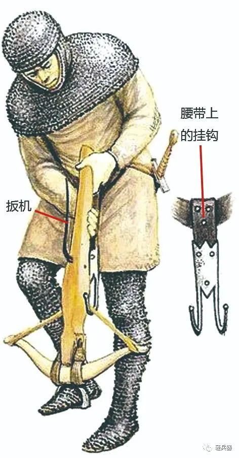 中世纪欧洲弩的威力与射程测试,弩在欧洲