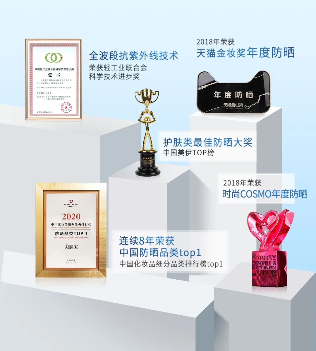 美肤宝防晒祛斑小金管,美肤宝小金管隔离防晒霜测评