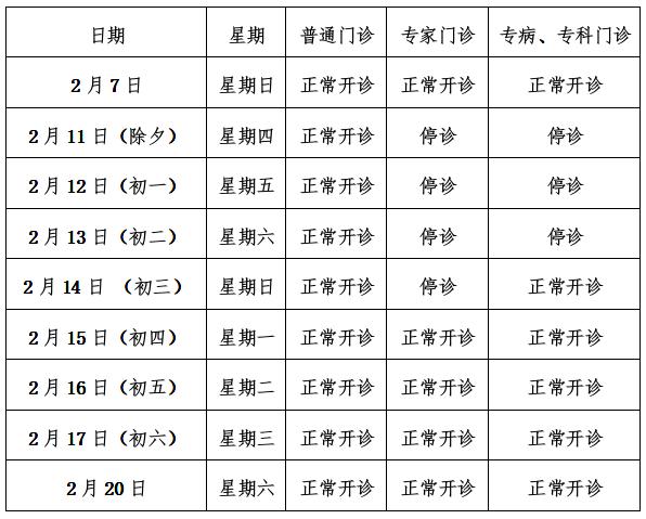 溧阳市人民医院医务科电话,溧阳人民医院急诊时间表