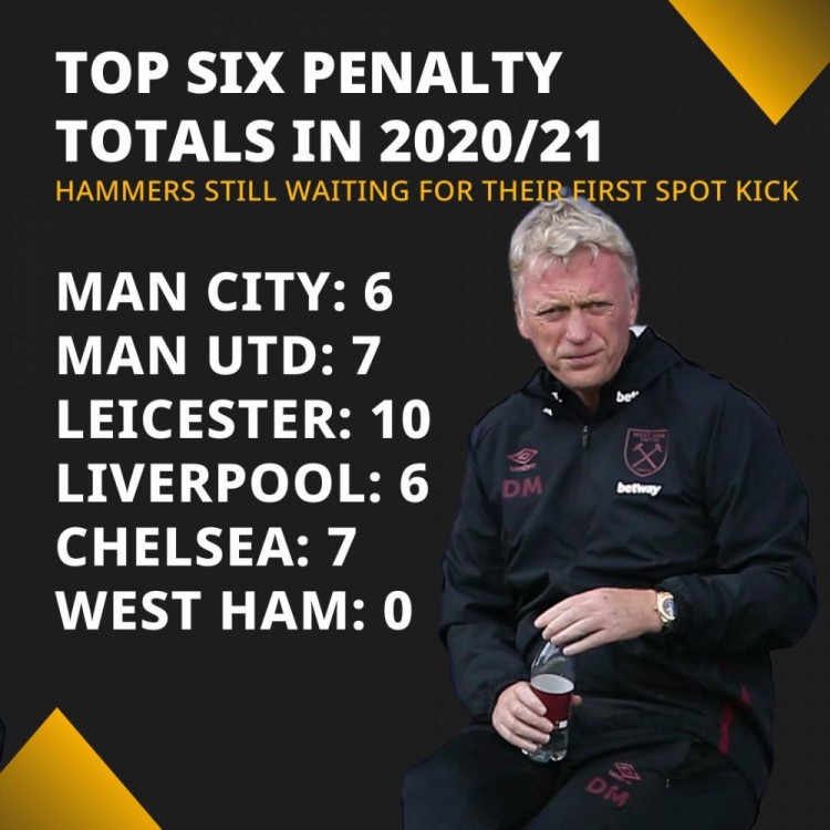 一周热评,一周热评人倒过来了球就进了