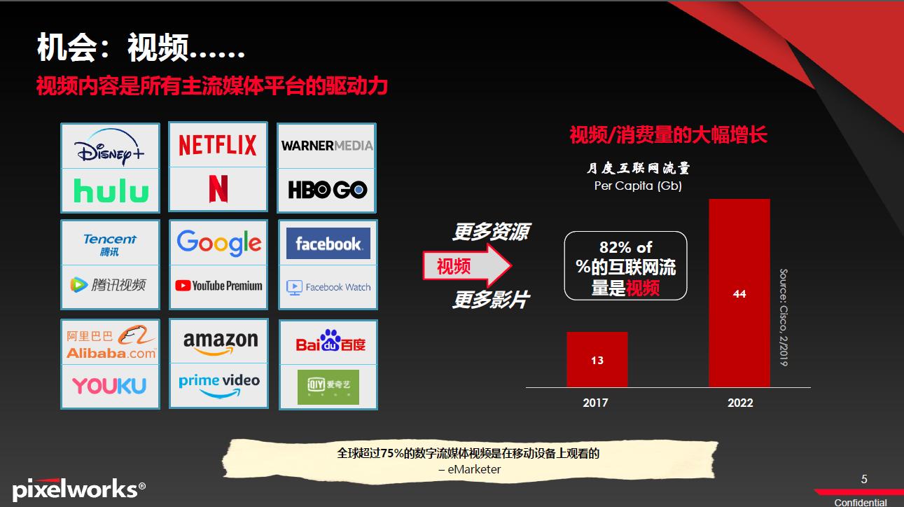 如何提高手机拍摄视频画质,如何提高视频画面像素