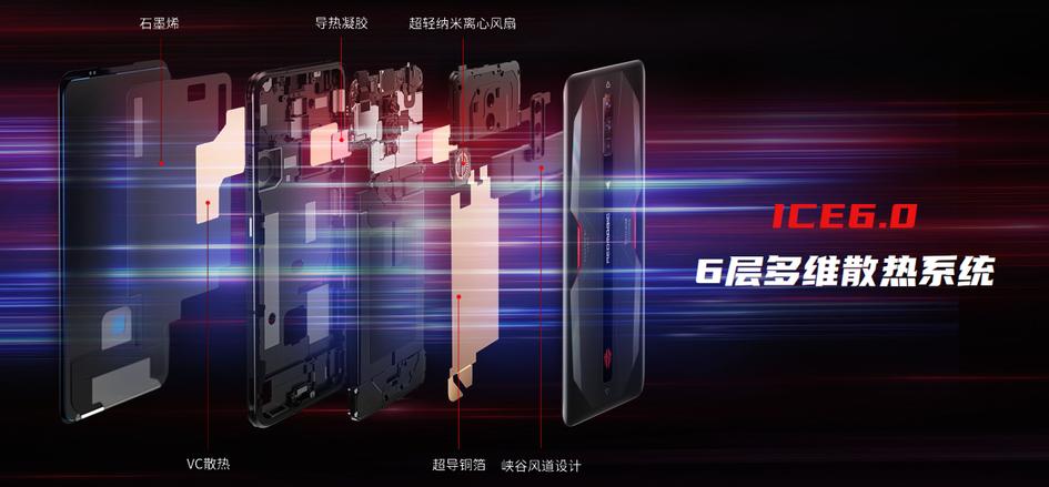 最强王者游戏手机,最强游戏王者