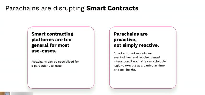 平行链和跨链的区别,平行链是什么意思