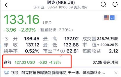 刚刚，耐克、阿迪达斯股价暴跌！陈奕迅、杨幂、易烊千玺等表态终止一切合作！外交部、商务部、中消协集体发声