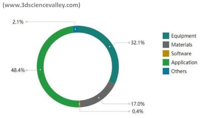 ampower是什么公司,ampower
