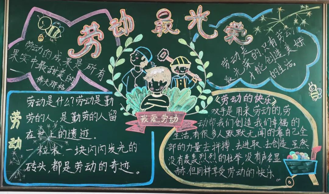 劳动节的黑板报粉笔画,劳动节小黑板报教程