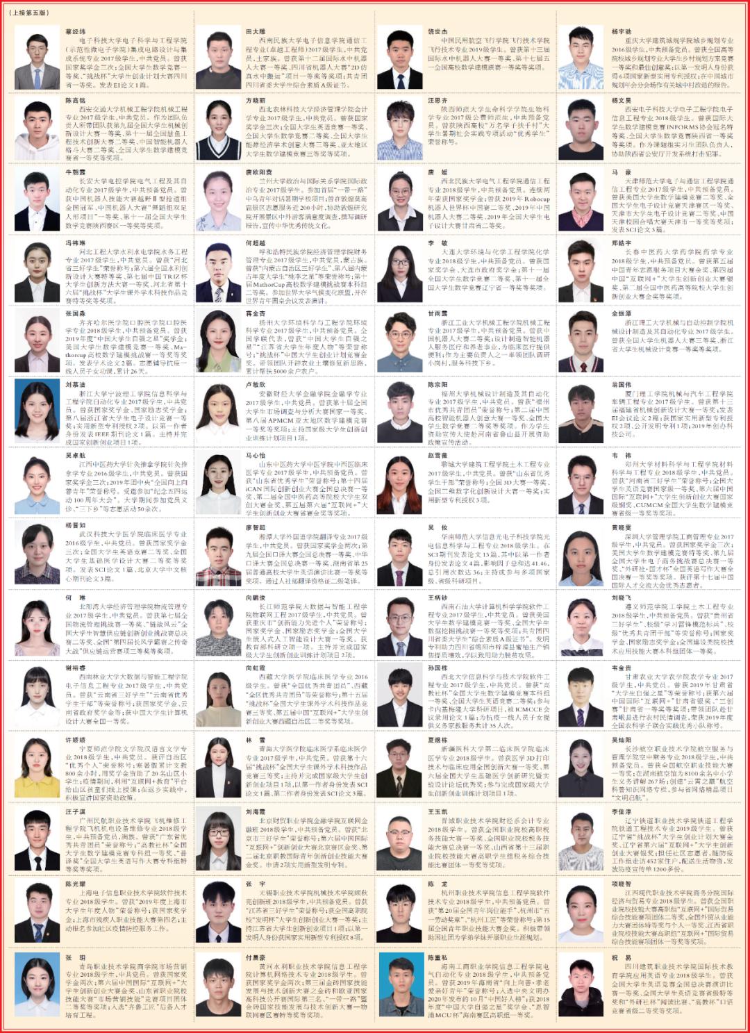 江西这5名同学上了人民日报,4名学生被人民日报点名