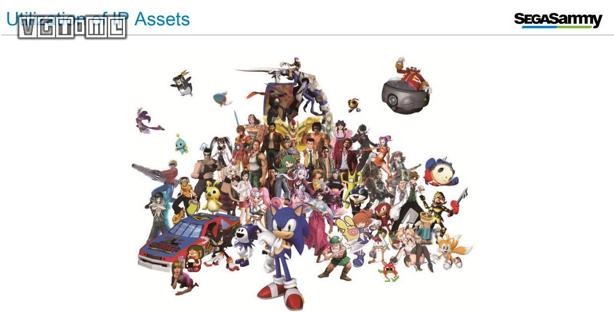 世嘉战略发展游戏,世嘉销售利润