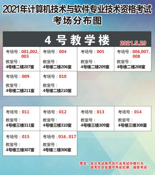 二建考试现场提示考试时间吗,二建考试现场