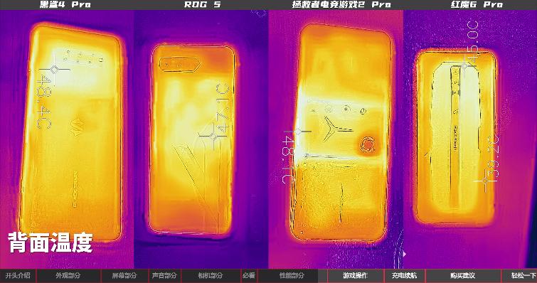 联想拯救者黑鲨4红魔怎么选,2021上半年旗舰手机评测