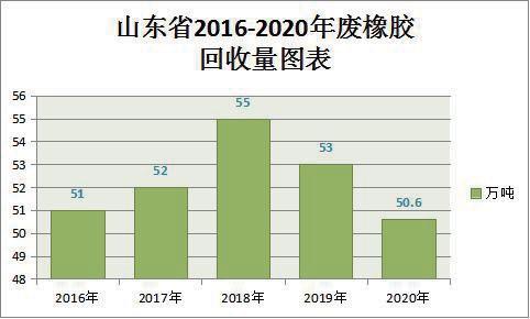 山东废钢铁回收价格最新消息,山东地区专业大量回收废钢铁电话