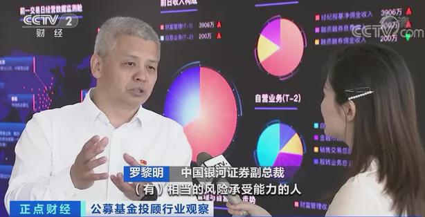 基金投资专业投资者,基金投资有什么投资技巧