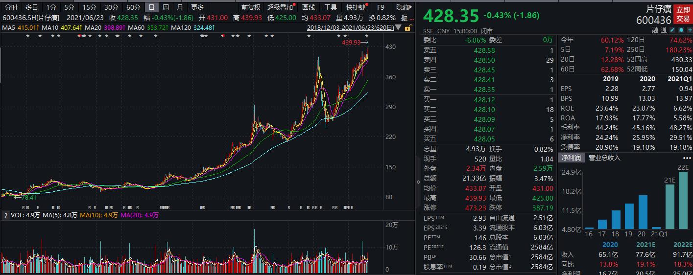 记者实探郑州商超,记者暗访郑州视频