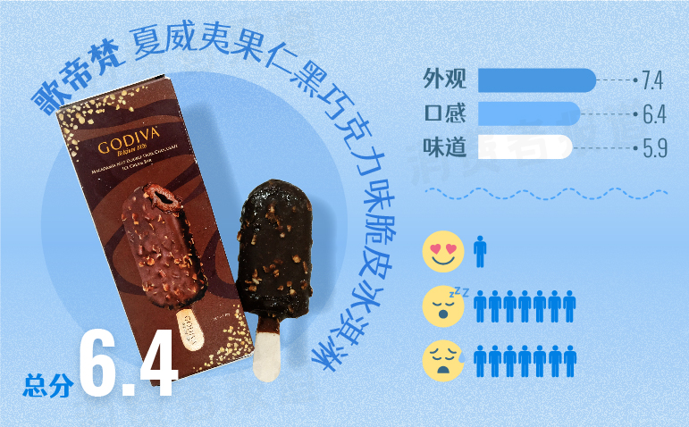 和路雪奥利奥夹心冰淇淋零食,和路雪奥利奥夹心冰淇淋热量