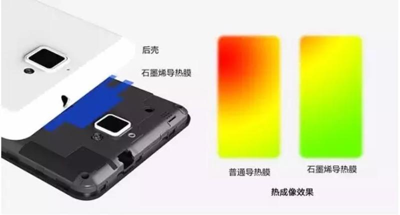 石墨烯电池算不算虚假宣传,石墨烯电池是骗局吗视频