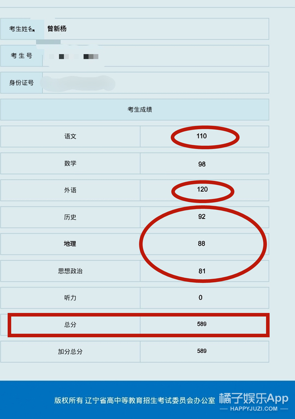 内娱明星高考分数,关晓彤张新成高考成绩
