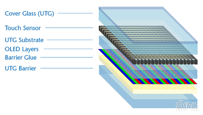 苹果折叠屏概念手机,苹果折叠屏手机前景
