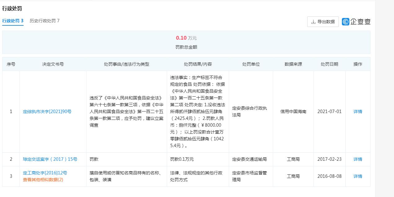 正宗椰树牌椰汁被罚款,椰树椰汁包装被罚款