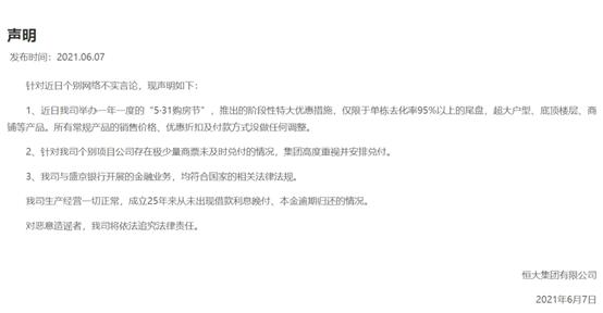 恒大商票什么样子,2024年恒大商票