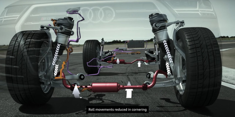 空气悬架和电磁悬架哪个更可靠,看懂悬架