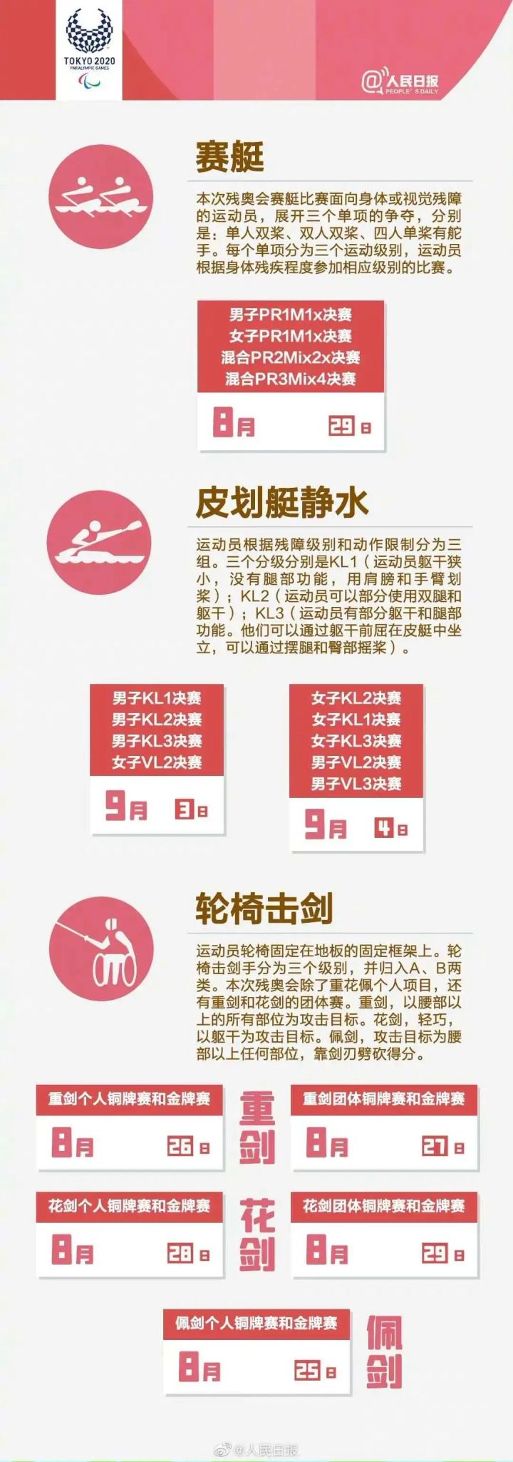 东京残奥会开幕式中国代表团登场,东京残奥会在云南哪里比赛